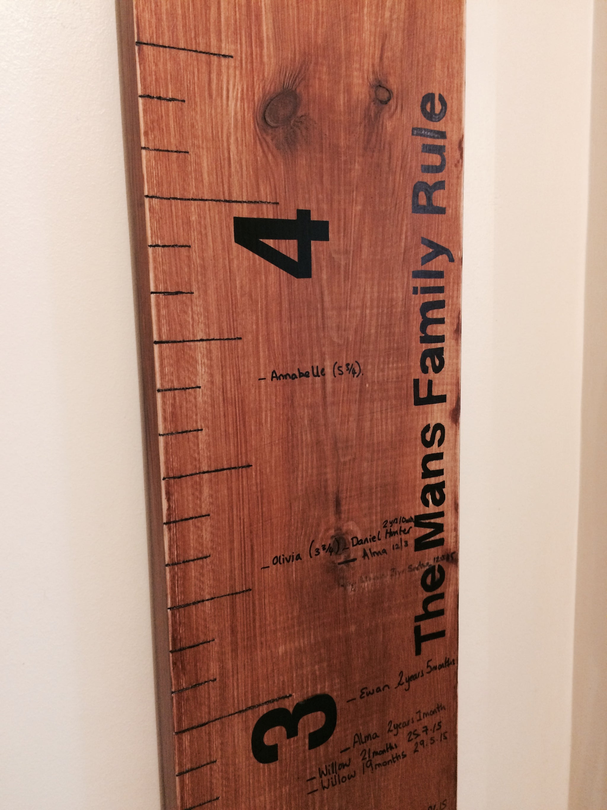 The Very First Rule...